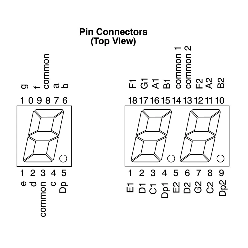 Broadcom 2-Digit 7 Segment LED Display, Red, Cathode, 14.2mm Character Height, Through Hole HDSP-5523-GH000