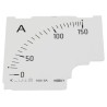 HOBUT Panel Meter Scale (0 to 150A) for 150/5A CT, Ammeter Accessory D96SD DIAL 0/150A