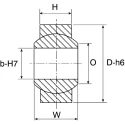 RS PRO Spherical Bearing 6mm Bore, 18mm OD, 500N Axial, 1860N Radial, Steel, Self-Lubricating SSE.00.06