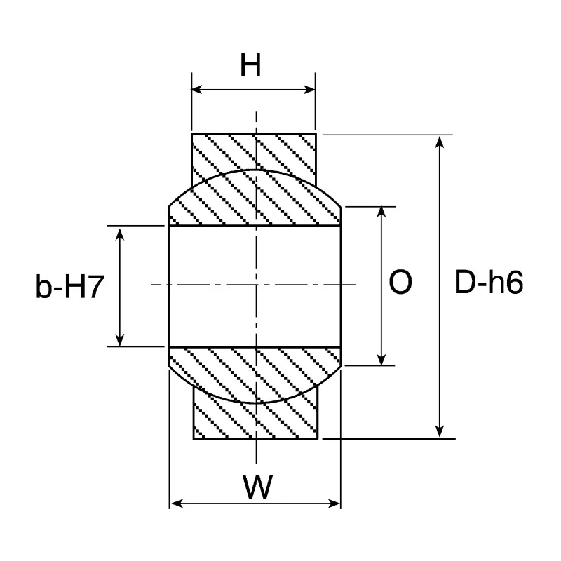 RS PRO Spherical Bearing 6mm Bore, 18mm OD, 500N Axial, 1860N Radial, Steel, Self-Lubricating SSE.00.06