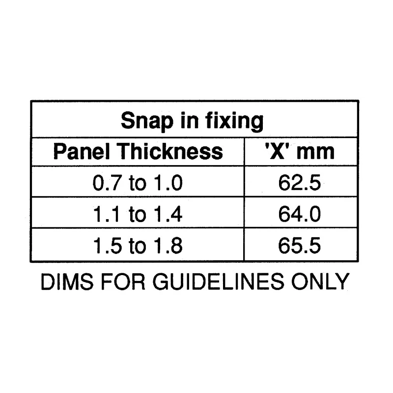 HOBUT Analogue Panel Ammeter, 120 A DC, 63.5 mm x 62.5 mm, ±8% Accuracy, Moving Magnet R68M-30A-001