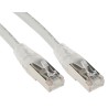 RS PRO Cat6 Ethernet Cable, 5 m, Grey, RJ45 Male to RJ45 Male, F/UTP Low Smoke Zero Halogen 557-014