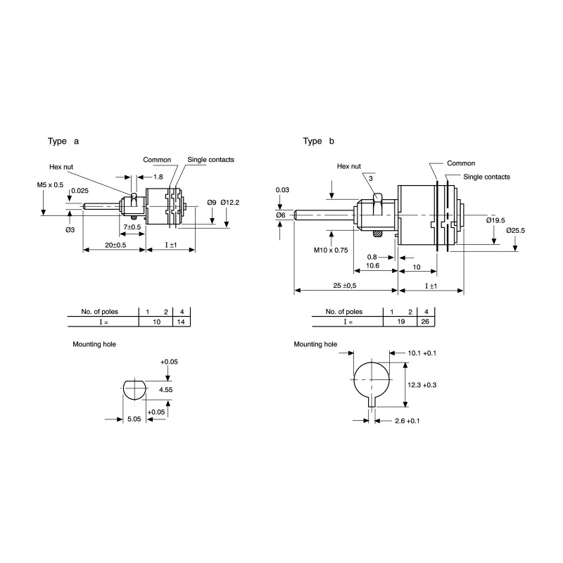 NSF GX non short 6 Position 4P6T Rotary Switch 250mA Solder Panel Mount 125V AC 60V DC 500401-000-000-000