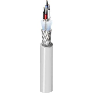 Belden Multi-Core Industrial Cable, 2 Pairs, 4 Cores, 0.5 mm², 100m, Low Smoke Zero Halogen, Green Sheath YE00906