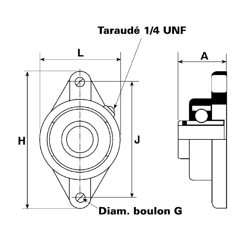 NSK-RHP Spherical Flange Bearing Unit, Cast Iron, Two-Bolt, 35 mm ID, 155.5x95.5x31.4 mm, SFT35