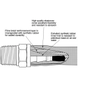 Parker 82 Series Pneumatic Fitting 10mm Push-On Female 3/8 in BSP Zinc Plated Steel 39282-6-6