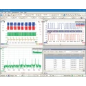 Pico Technology PicoScope 2000 Series PC Based Oscilloscope, 70 MHz, 4 Channel, USB, PicoScope 2407B