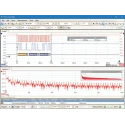 Pico Technology PicoScope 2000 Series PC Based Oscilloscope, 70 MHz, 4 Channel, USB, PicoScope 2407B