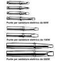Weller Soldering Iron Tip, Screwdriver Shape, 1.6 mm Width, 425°C for W60P/W60P3 CT5A8