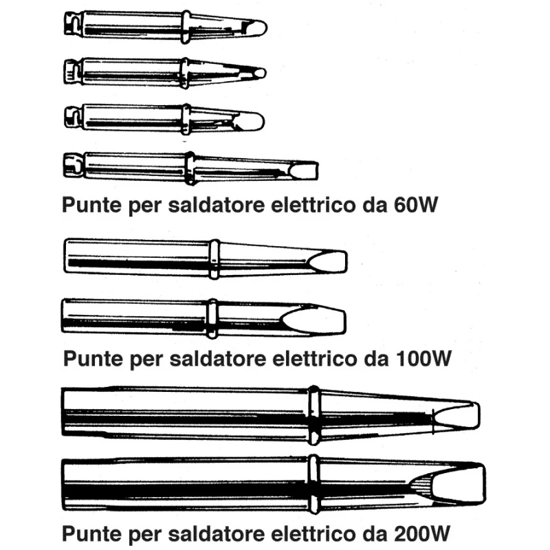 Weller Soldering Iron Tip, Screwdriver Shape, 1.6 mm Width, 425°C for W60P/W60P3 CT5A8