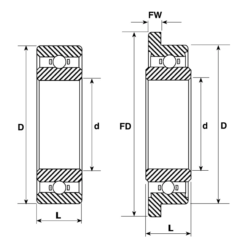 NMB 1 Row Ball Bearing, 3 mm ID, 8 mm OD, Shielded, Flanged, Martensitic Stainless Steel, Double Row DDRF830ZZRA5P24LY121