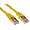 RS PRO Cat5e Ethernet Cable 1 m Yellow RJ45 Male to RJ45 Male F/UTP PVC 556-247