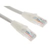 RS PRO Cat5e Ethernet Cable, 2 m, Grey, RJ45 Male to RJ45 Male, U/UTP, Low Smoke Zero Halogen 556-269