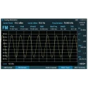 Rohde & Schwarz SPA Frequency Upgrade 2 GHz to 3 GHz for Spectrum Rider FPH Handheld Spectrum Analyser FPH-B3