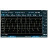 Rohde & Schwarz SPA Frequency Upgrade 2 GHz to 3 GHz for Spectrum Rider FPH Handheld Spectrum Analyser FPH-B3