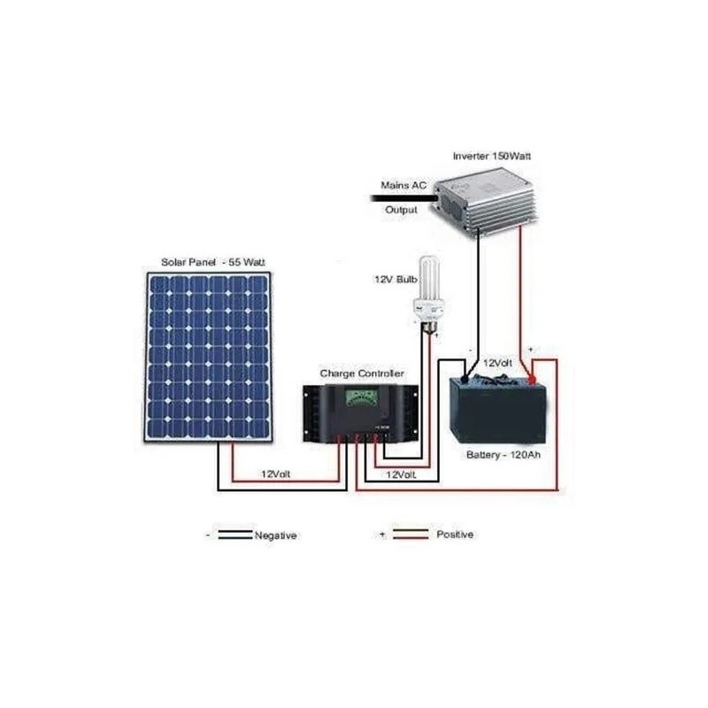 flinn-on-grid-solar-inverter-20243