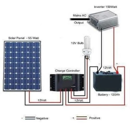 flinn-on-grid-solar-inverter-20243