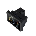Red Lion Digital Panel Multifunction Meter PM500D0400800F00, 4.3 in TFT LCD, Digital Signal Input, Touchscreen, 45 mm x 96 mm