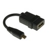 RS PRO Micro HDMI Male to HDMI Female Adapter, 150 mm Cable, Deep Colour Support 236-9121