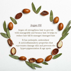 argan-oil-travel-kit-argan-oil-cream-argan-oil-body-lotion-argan-oil-shampoo-3-items-20480-2