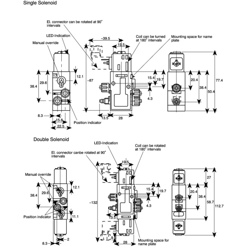 EMERSON ? AVENTICS Emerson Aventics Replacement Solenoid Coil Valve, 36 Ports, Polyamide & NBR/PU, 24V DC, G 3/2 5420930220