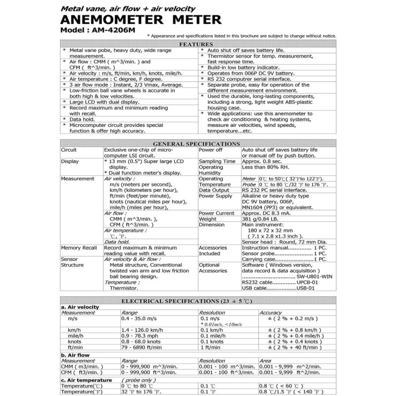 lutron-spare-fan-anenometer-20658-2