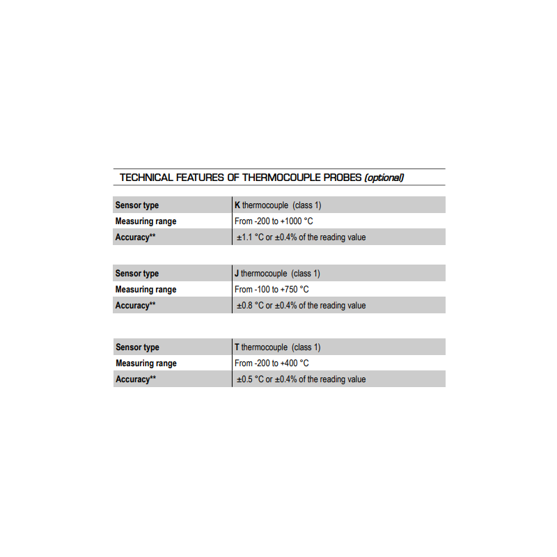 thermocouple-temperature-data-loggers-ktt-310-20716-1