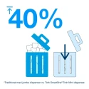 Tork White Plastic Toilet Roll Dispenser 156 mm x 219 mm x 219 mm 681000