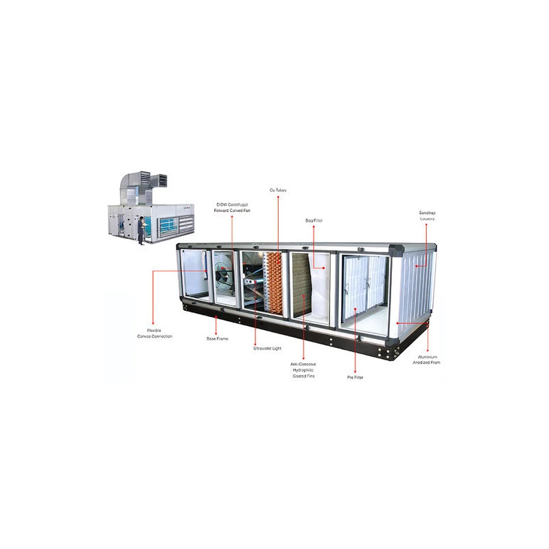  air-handling-unit-24606-1