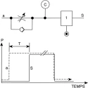 Crouzet Pneumatic Timer, Adjustable Positive Time Delay, Operating Pressure 2 to 8 bar, Temperature Range -5°C to 81503720