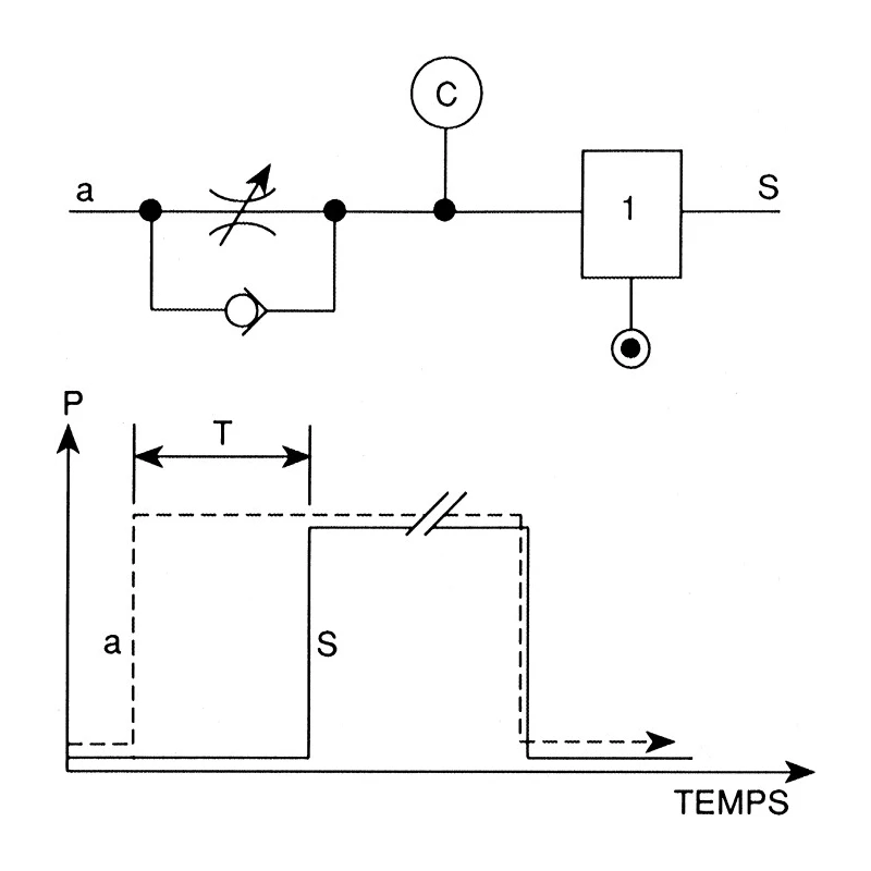 Crouzet Pneumatic Timer, Adjustable Positive Time Delay, Operating Pressure 2 to 8 bar, Temperature Range -5°C to 81503720