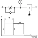 Crouzet Pneumatic Timer, Adjustable Positive Time Delay, Operating Pressure 2 to 8 bar, Temperature Range -5°C to 81503720