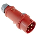 MENNEKES StarTOP IP44 Red Cable Mount 3P+N+PE Straight Industrial Power Connector 16A 400V IP44 IP44