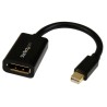 RS PRO Male DisplayPort, Mini DisplayPort to Female DisplayPort Cable, 15cm MDP2DPMF6IN
