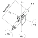 Rose+Krieger E Steel Linear Motion Component, 50 mm Diameter OD Tube, 500 mm Length, Travel Distance 265 mm 78150110500