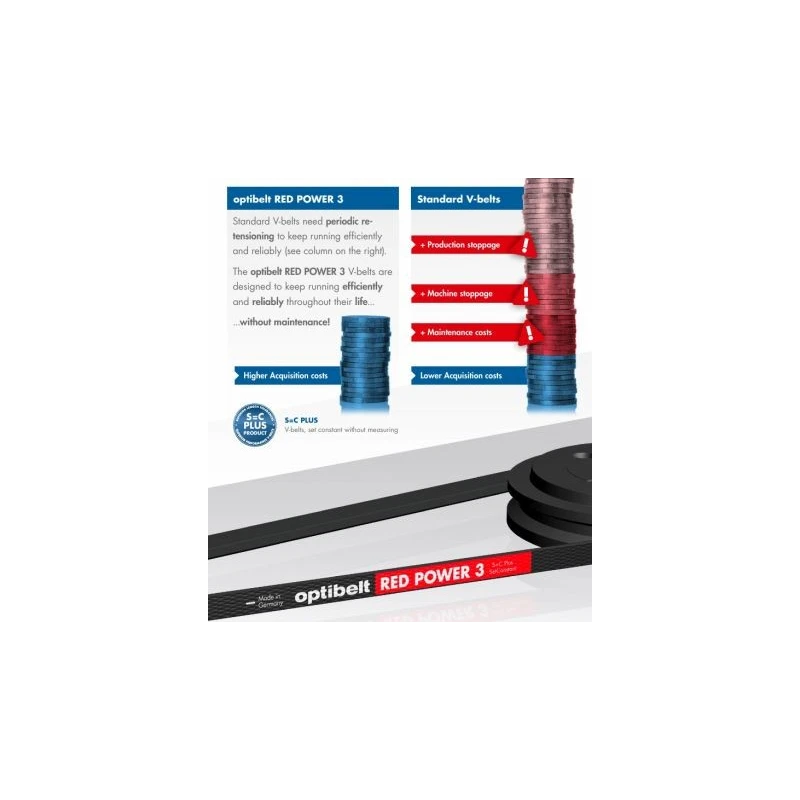 OPTIBELT RED POWER 3 Wedge Belt Rubber, 2513 mm Outside Length, 1282 mm Inside Length, 8 mm Height, 9.7 mm SPZ 1320 RP
