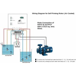 walnut-innovations-automatic-water-level-controller-water-level-sensor-for-mono-block-pump-22580-3