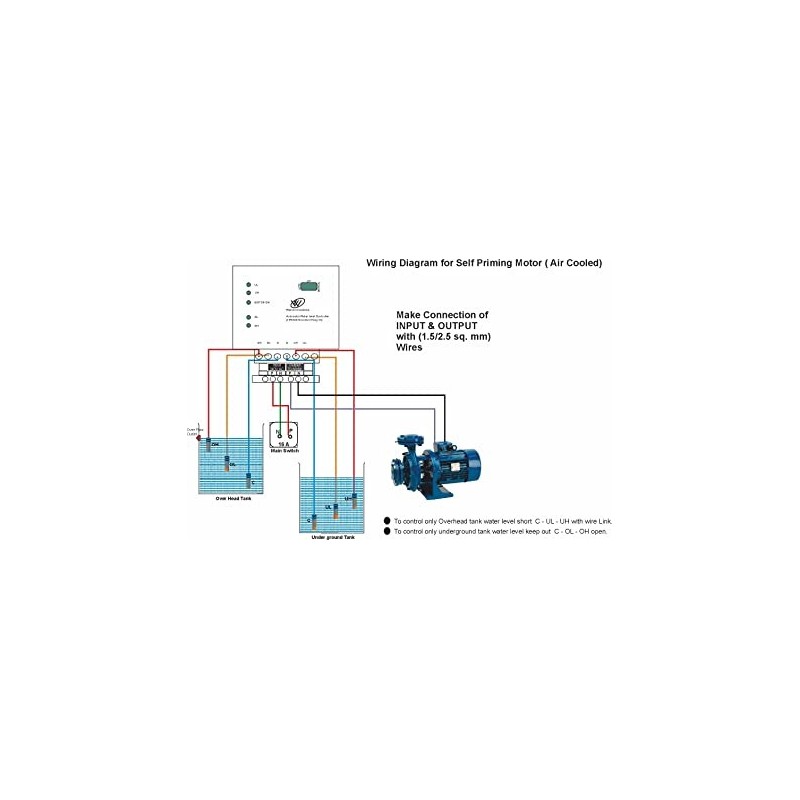 walnut-innovations-automatic-water-level-controller-water-level-sensor-for-mono-block-pump-22580-3