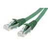 RS PRO Cat6 Ethernet Cable, 5 m, Green RJ45 Male to RJ45 Male, U/UTP Low Smoke Zero Halogen 657-2113