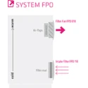 STEGO Filter Fan FPI/FPO 018 Series 24V DC 2.7W 16 m³/h Filtered Air Flow 22 m³/h Unimpeded IP54 92 mm x 92 mm IP54