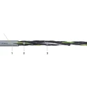 Igus Chainflex CF130.UL Control Cable 5 Cores 0.5mm² 20 AWG Unscreened, 25 m Grey Polyvinyl Chloride Sheath CF130.05.05.UL