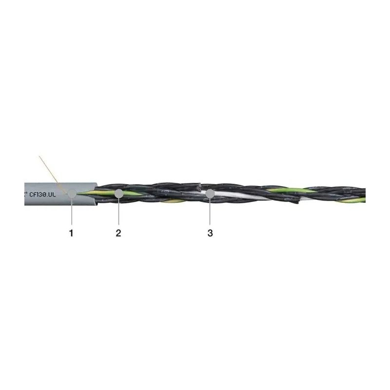 Igus Chainflex CF130.UL Control Cable 5 Cores 0.5mm² 20 AWG Unscreened, 25 m Grey Polyvinyl Chloride Sheath CF130.05.05.UL