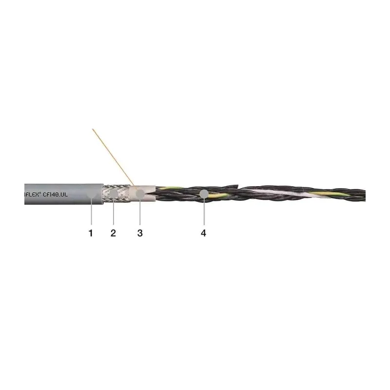 Igus Chainflex CF140.UL Control Cable 4 Cores 0.75mm² 18 AWG Screened PVC Grey Sheath 25m CF140.07.04.UL