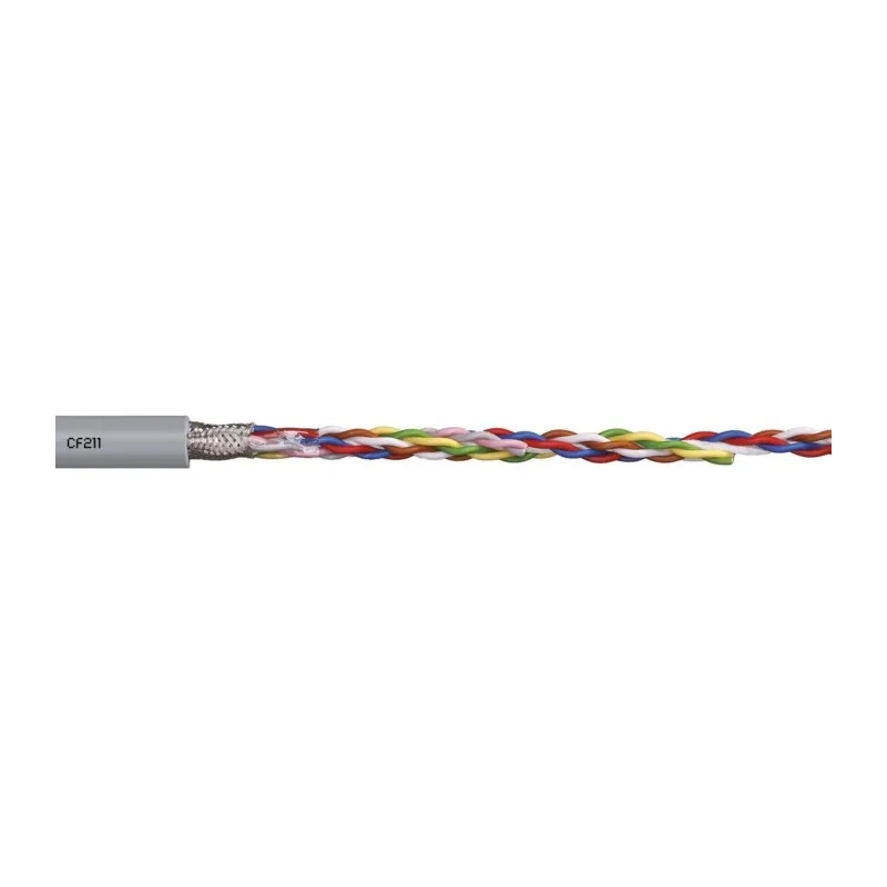 Igus chainflex CF211 Data Cable 28 Cores 0.25mm² 24 AWG Screened 25m Grey Polyvinyl Chloride Sheath CF211