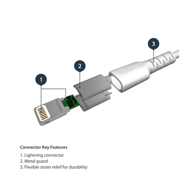 StarTech.com USB 2.0, Male USB Type A to Male Lightning Connector Cable, White Jacket, 1 m RUSBLTMM1M