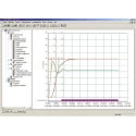 Jumo On-Off Temperature Controller Compact Programmable with RS422/485 and Profibus DP Interface Setup-Programm dTRON300