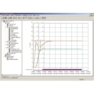 Jumo On-Off Temperature Controller Compact Programmable with RS422/485 and Profibus DP Interface Setup-Programm dTRON300