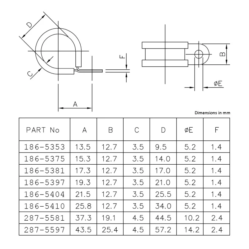 RS PRO Black Plated Steel Cable Clip 10 mm Max Bundle Diameter Screw Fixing 186-5353
