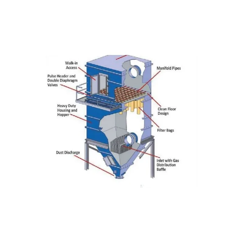  mild-steel-dust-collector-26190-1