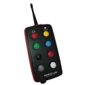 RF Solutions Rugged RF Transmitter 868 MHz FM, LoRa, 8 Channels, 3 to 5 V Nominal Supply, TAURUS-8T8